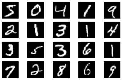 人工智能-第二周周报